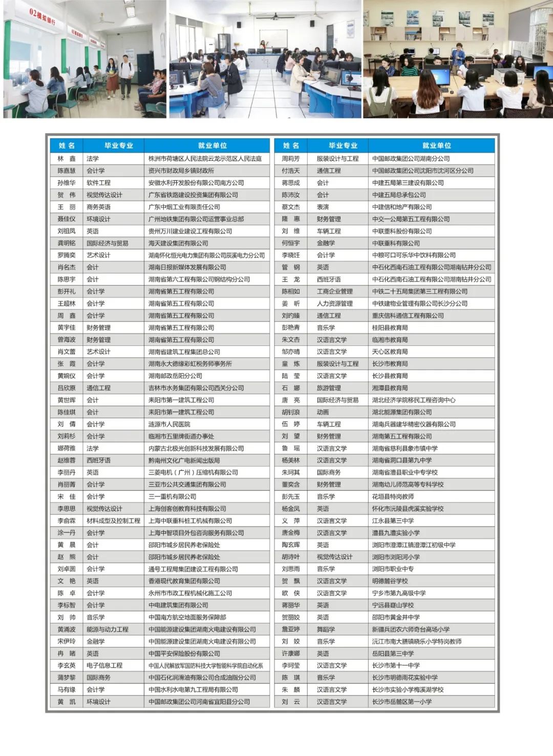 2020年湖南涉外經(jīng)濟(jì)學(xué)院招生簡(jiǎn)章畫冊(cè)