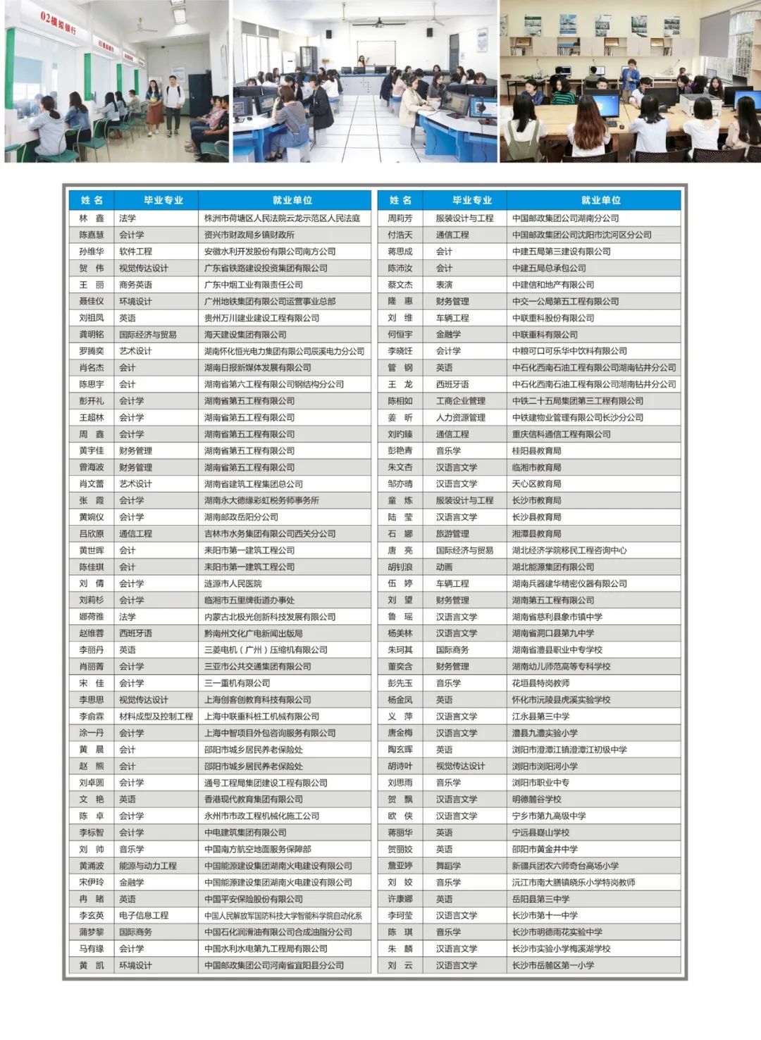 2020年湖南涉外经济学院招生简章画册