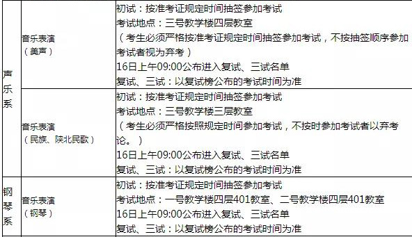2020年西安音樂學院藝術類本科招生專業考試工作安排