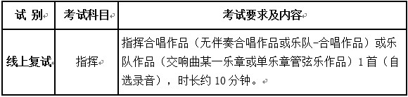 关于2020年中国音乐学院本科招生线上复试安排的通知