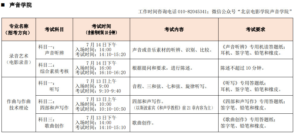 2020年北京電影學院藝術類本科招生專業終選考試方案