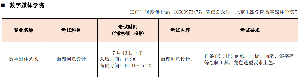 2020年北京電影學院藝術類本科招生專業終選考試方案
