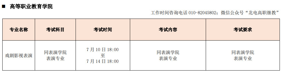 2020年北京電影學院藝術類本科招生專業終選考試方案