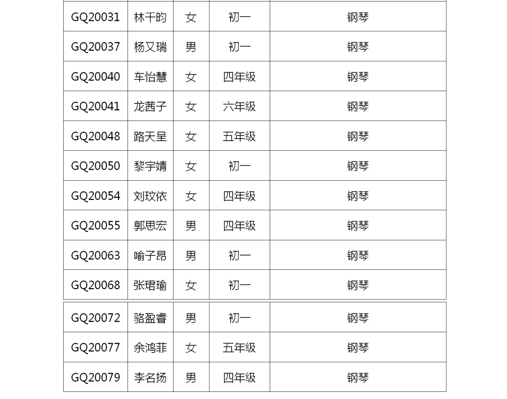 2020年深圳艺术学校艺术类招生考试（小学、初中）预录取名单