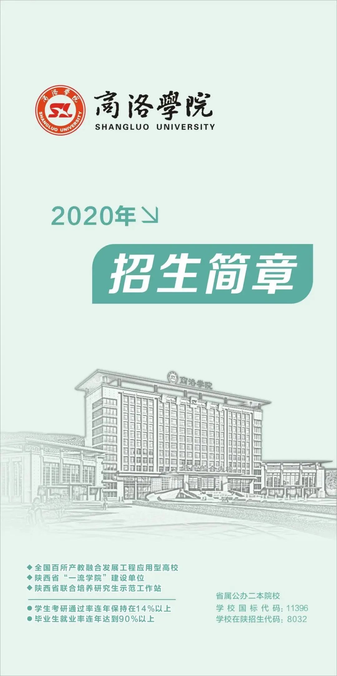 2020年商洛學院招生簡章