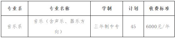 2020年湖南艺术职业学院五年制大、中专招生考试安排及考生须知