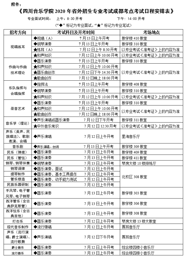 2020年四川音樂學院省外招生專業考試成都考點音樂類專業考生須知