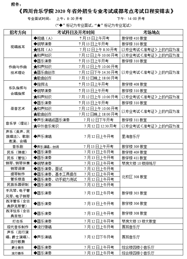 2020年四川音乐学院省外招生专业考试成都考点音乐类专业考生须知