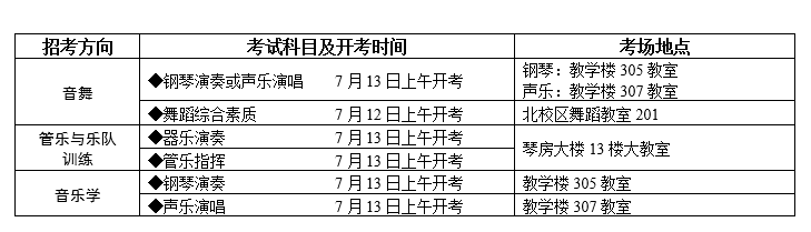 2020年四川音樂學院省外招生專業考試成都考點音樂類專業考生須知