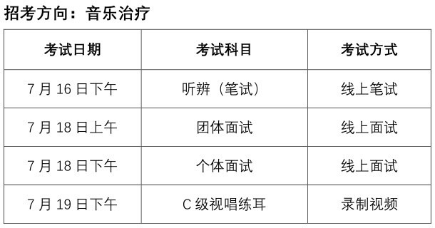 2020年中央音樂學院本科招生線上考試時間安排