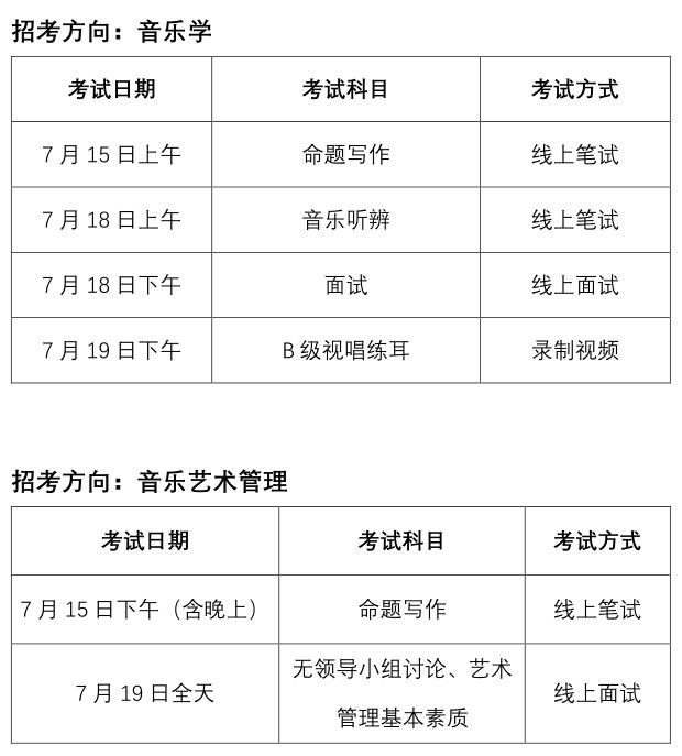 2020年中央音樂學院本科招生線上考試時間安排