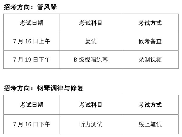 2020年中央音樂學院本科招生線上考試時間安排