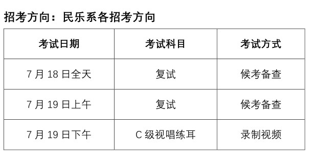 2020年中央音樂學院本科招生線上考試時間安排