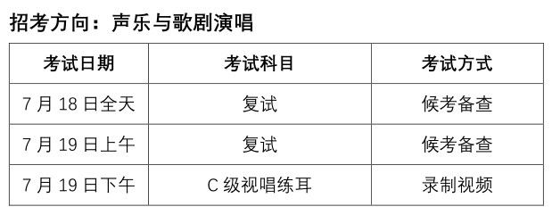 2020年中央音樂學院本科招生線上考試時間安排