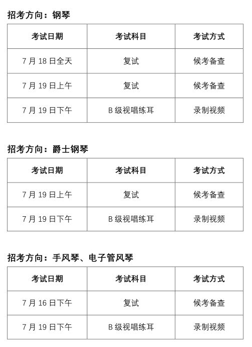 2020年中央音樂學院本科招生線上考試時間安排