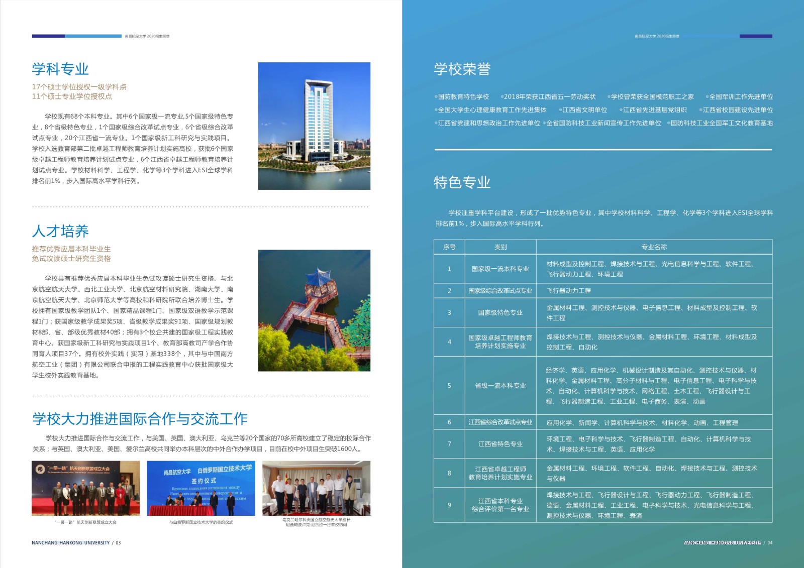2020年南昌航空大學招生簡章