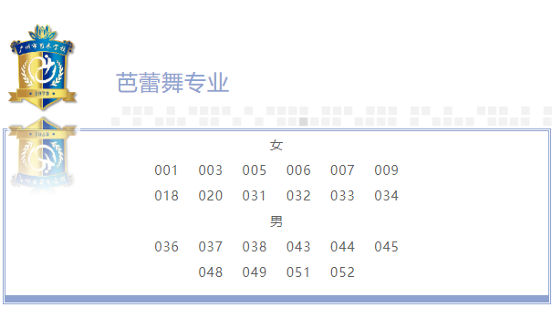 2020年广州市艺术学校招生考试第一批录取名单