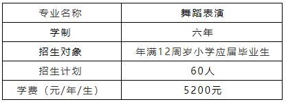 2020年河北传媒学院舞蹈表演专业（六年制中专）招生简章