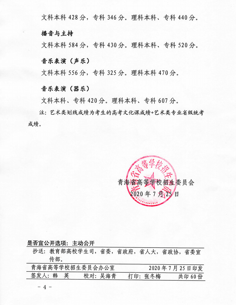 2020年普通高校在青海省招生录取控制分数线的通知