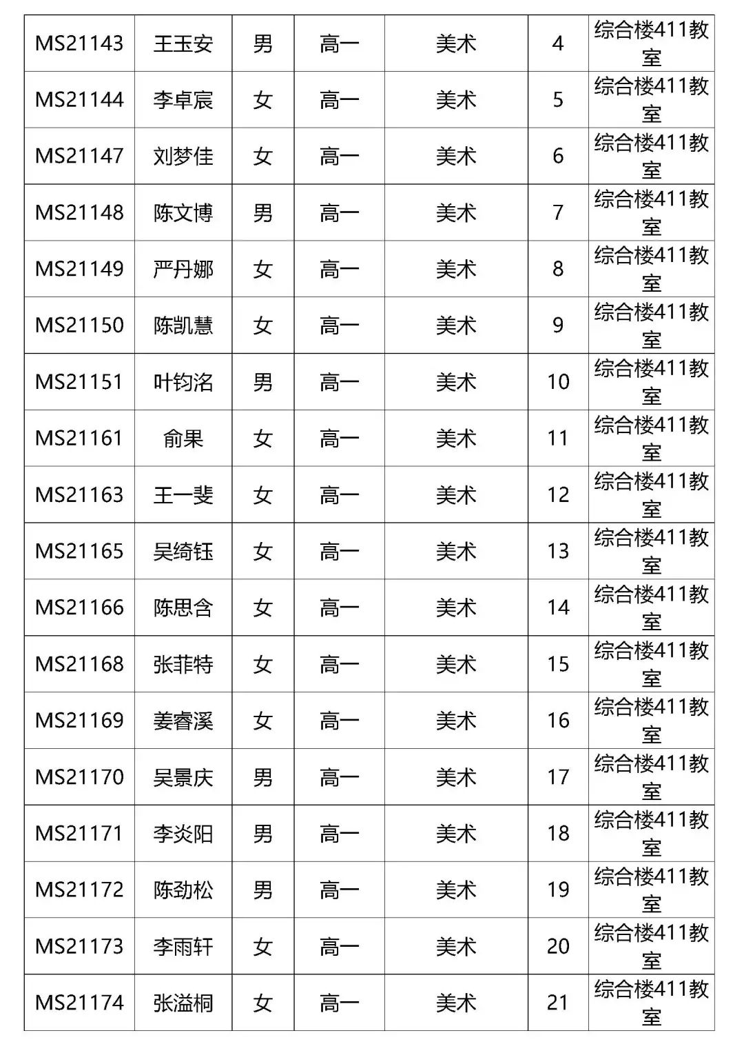 2021年深圳艺术学校招生考试文化课适应性教学教室安排