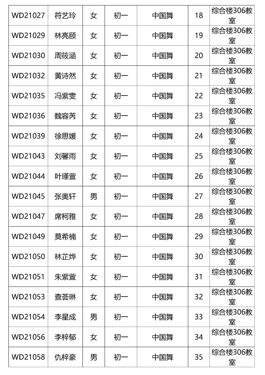 2021年深圳艺术学校招生考试文化课适应性教学教室安排
