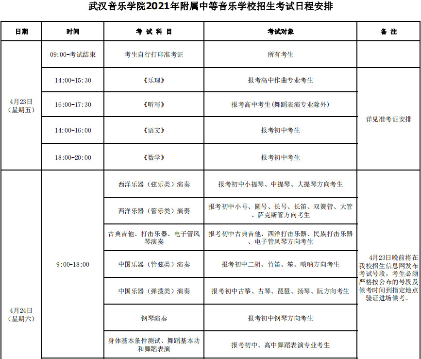 2021年武汉音乐学院附属中等音乐学校招生考试日程安排