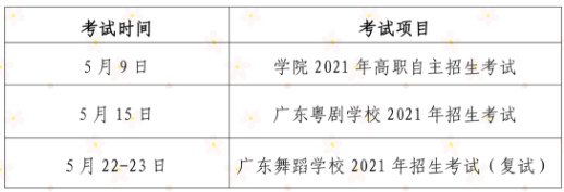 2021年广东舞蹈戏剧职业学院5月份招生考试时间安排