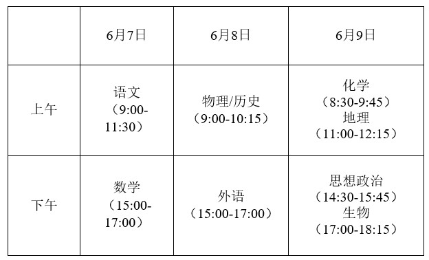 关于印发2021年江苏省普通高等学校招生工作意见的通知