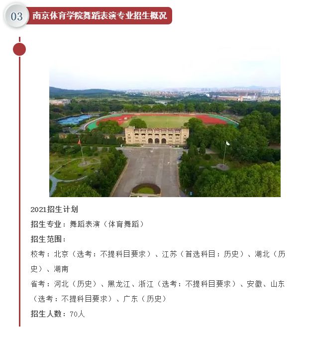 国标舞专业名校推荐之【南京体育学院】，舞研独家解析！