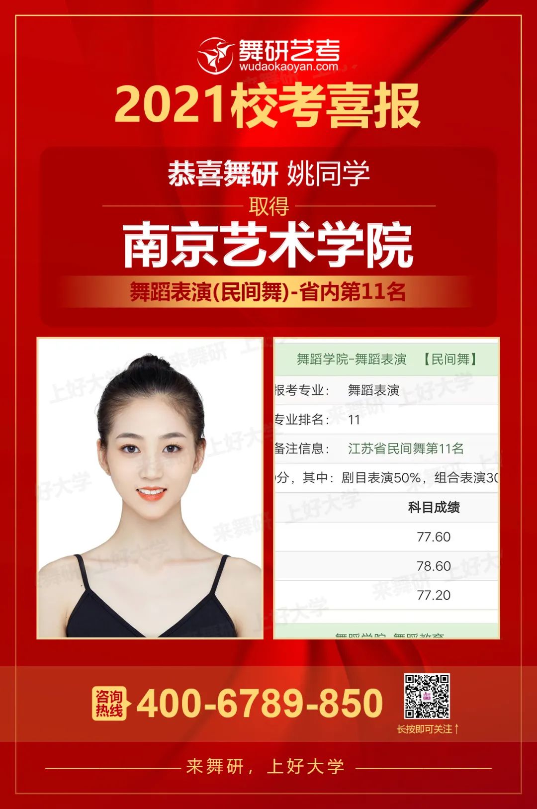 2021年南京艺术学院喜报！舞研学员实力拿下三个第1，两个第2！8人考进各专业前五！70+人上榜！