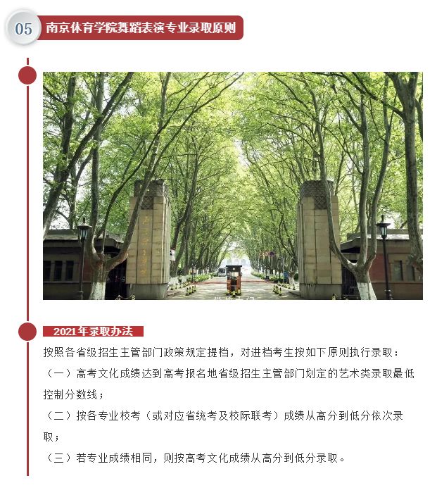 国标舞专业名校推荐之【南京体育学院】，舞研独家解析！