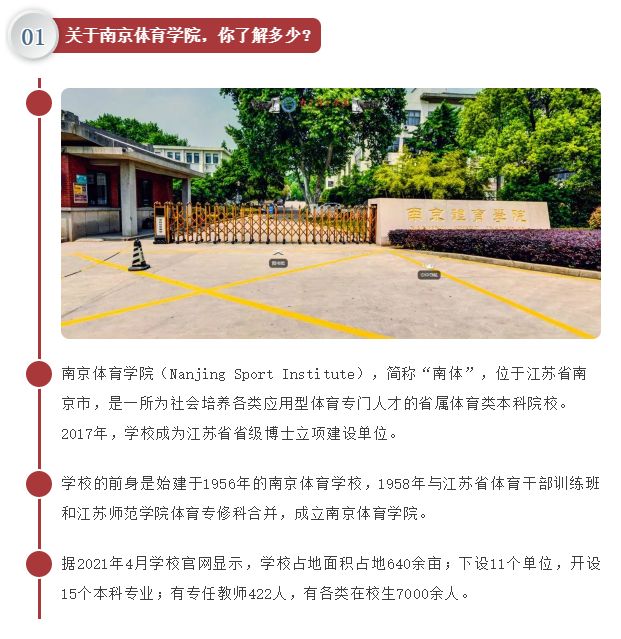 国标舞专业名校推荐之【南京体育学院】，舞研独家解析！