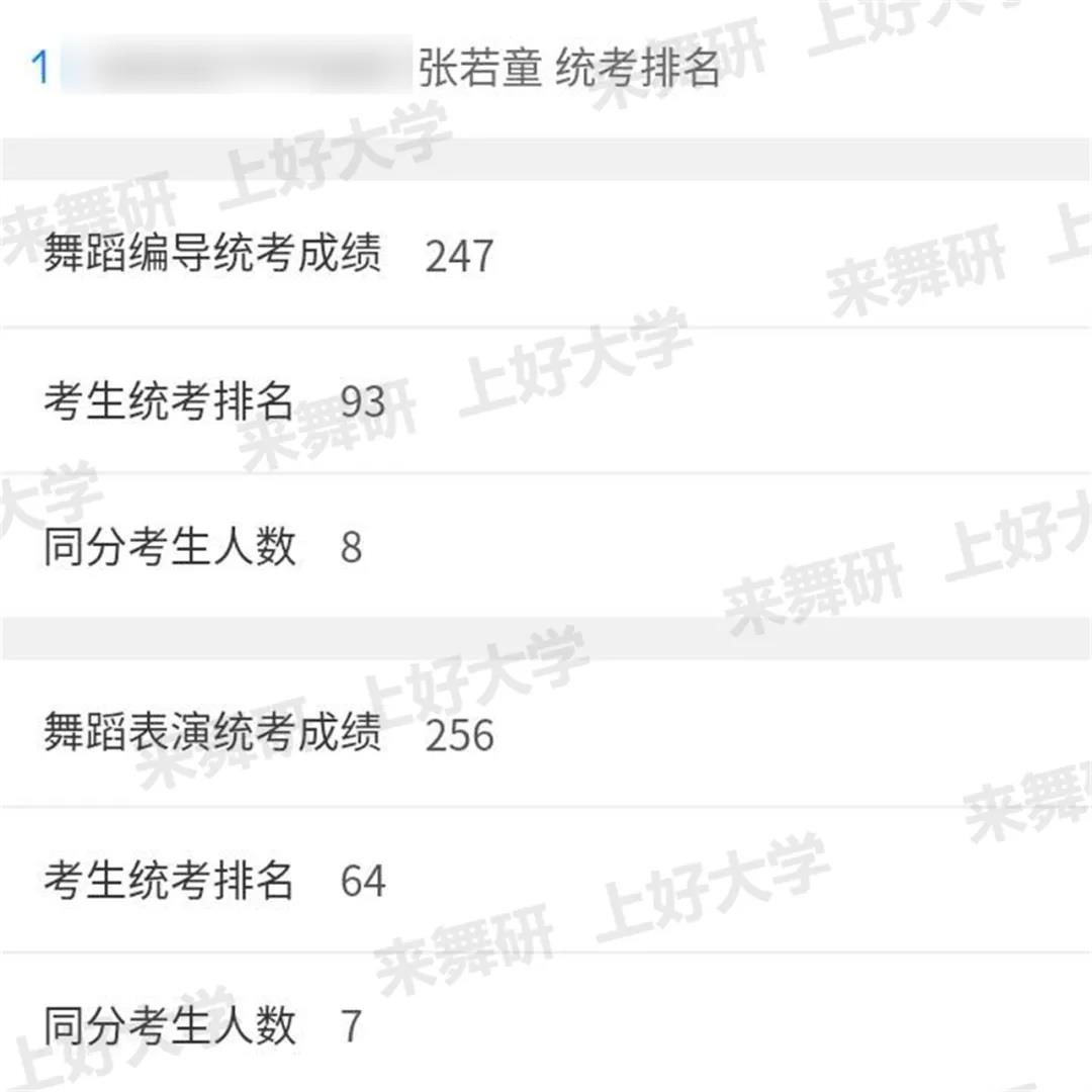 舞研藝考黑龍江省20屆張若童同學(xué)成功考入西安音樂(lè)學(xué)院！