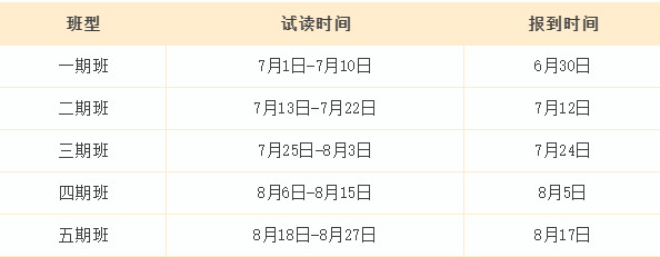 2021舞研全日制國(guó)標(biāo)舞專業(yè)暑期預(yù)科班招生簡(jiǎn)章