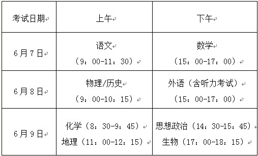 今年規(guī)定高考后，不公布試題和答案！對藝術(shù)生有哪些影響？