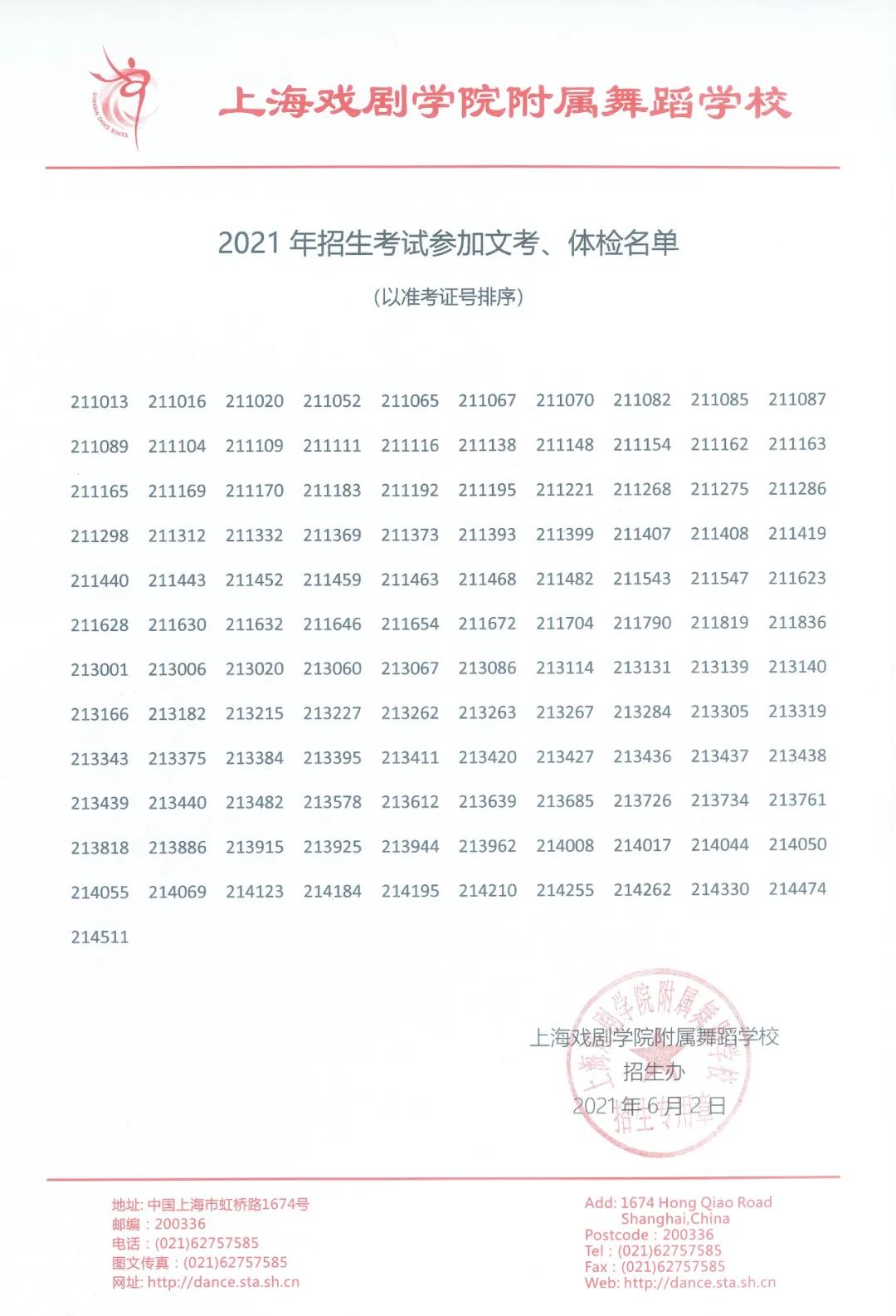 2021年上海市舞蹈学校（上海戏剧学院附属舞蹈学校）招生考试参加文考、体检名单