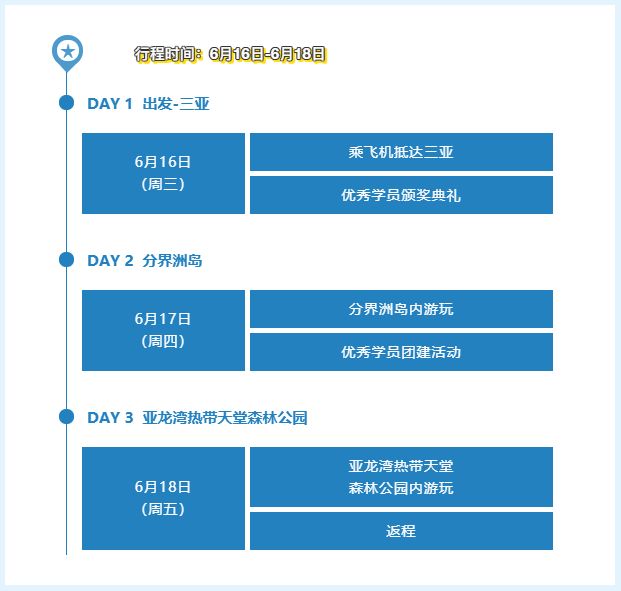 舞研藝考2021屆學員畢業(yè)旅行行程安排|三亞，我們來了