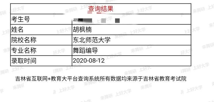 民大、南藝、首體、沈音、西音…這些院校的合格證她們都獲得過！她們來自舞研曾毓康老師班！