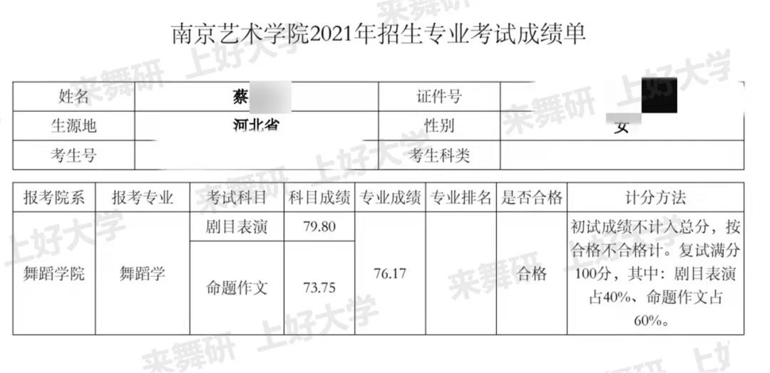 舞研學(xué)員故事丨星辰和大海是要門票的，而理想大學(xué)的入場券，是她用210個苦日子拼來的…