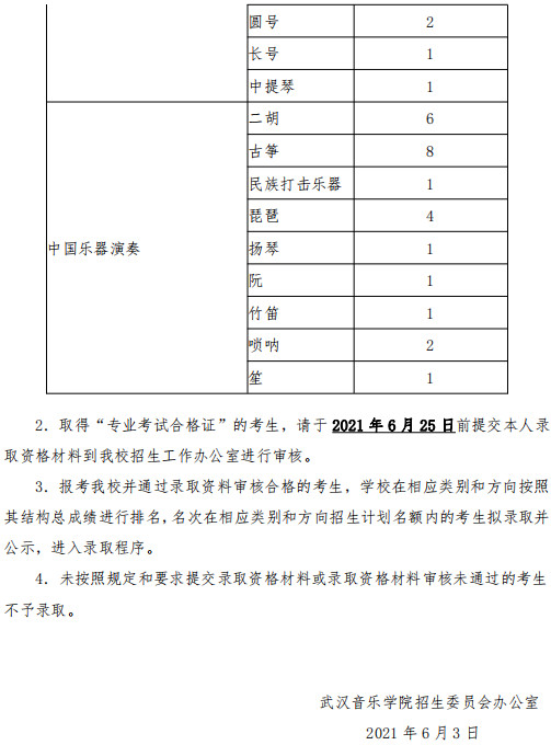 關于發布2021年武漢音樂學院附屬中等音樂學校初中招生“專業考試合格證”發放原則和錄取方案的通知
