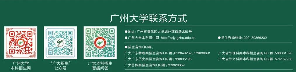 2021年广州大学招生计划