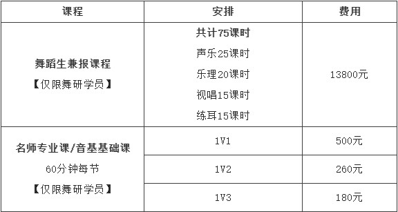 舞研内部学员专属！音乐兼报班，让未来多一份选择！