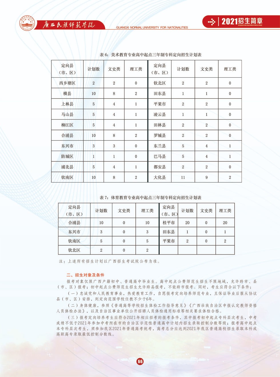 2021年廣西民族師范學(xué)院招生簡章