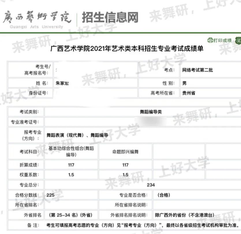 舞研藝考男班學員專訪丨北舞舞蹈學第13名，貴州高考544分！去年藝考失利后，他這一次拼盡了全力！