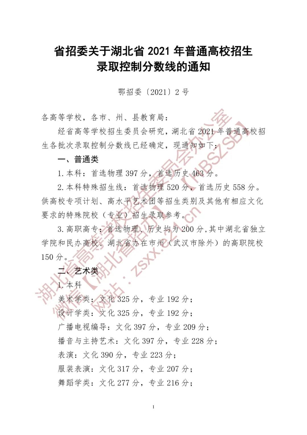 2021年湖北省普通高校招生录取控制分数线
