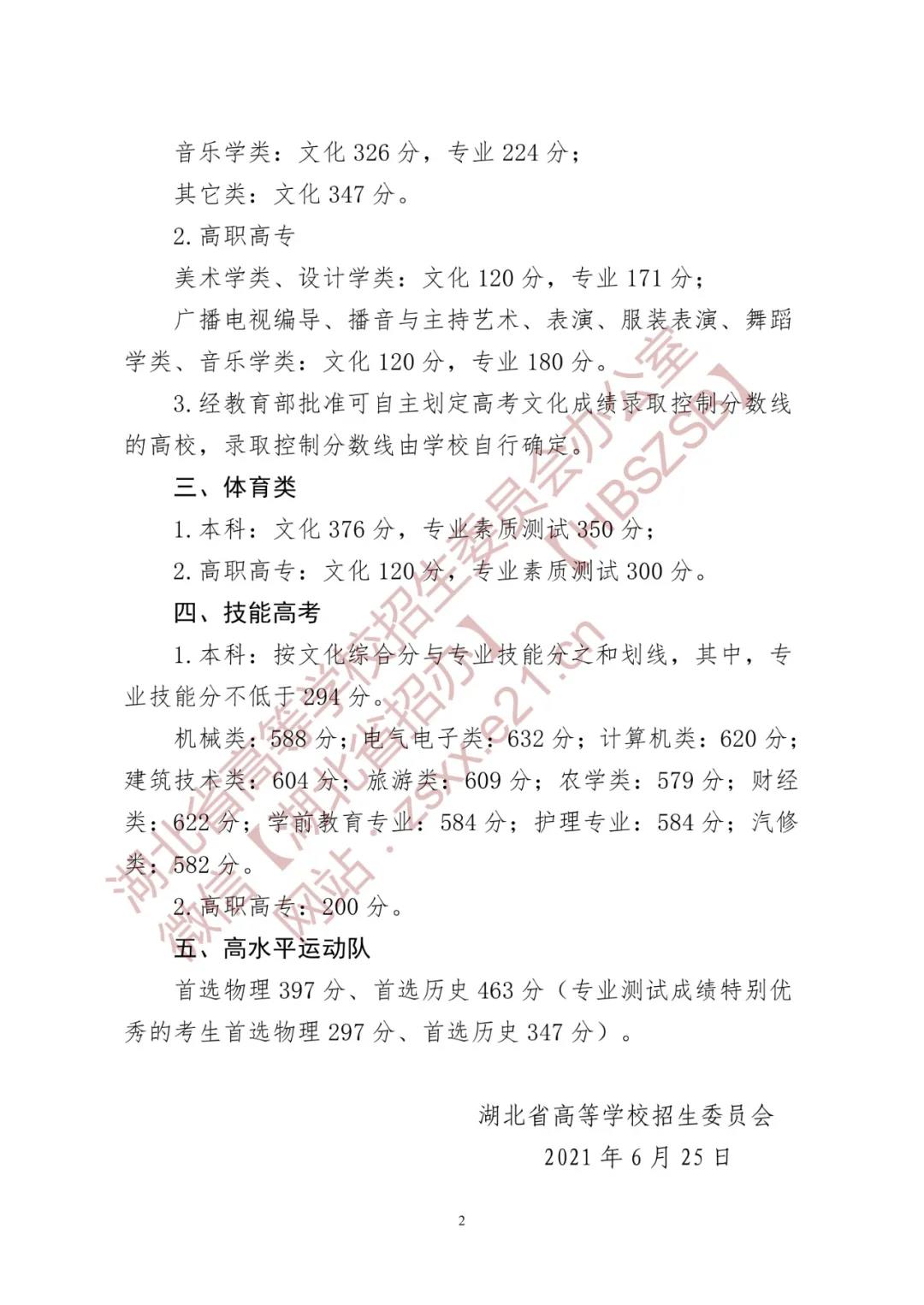 2021年湖北省普通高校招生录取控制分数线