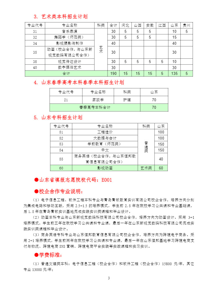 2021年聊城大學(xué)東昌學(xué)院招生簡章