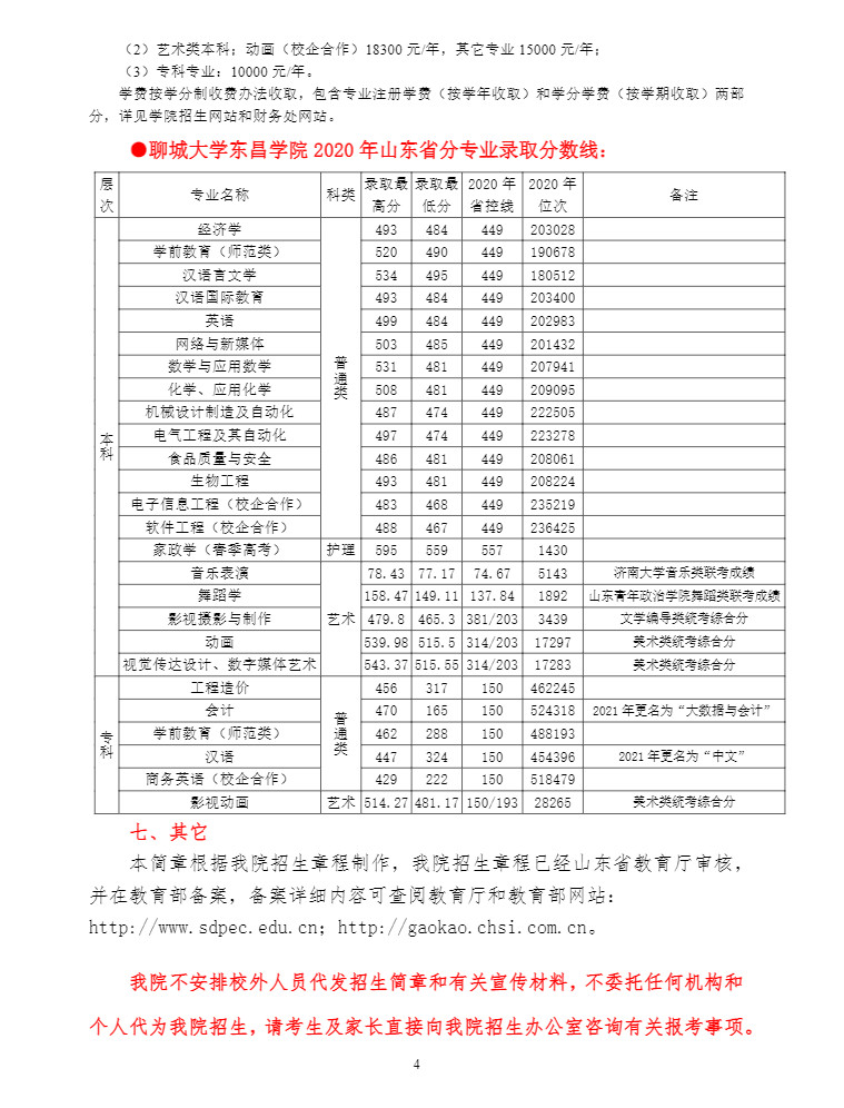 2021年聊城大学东昌学院招生简章