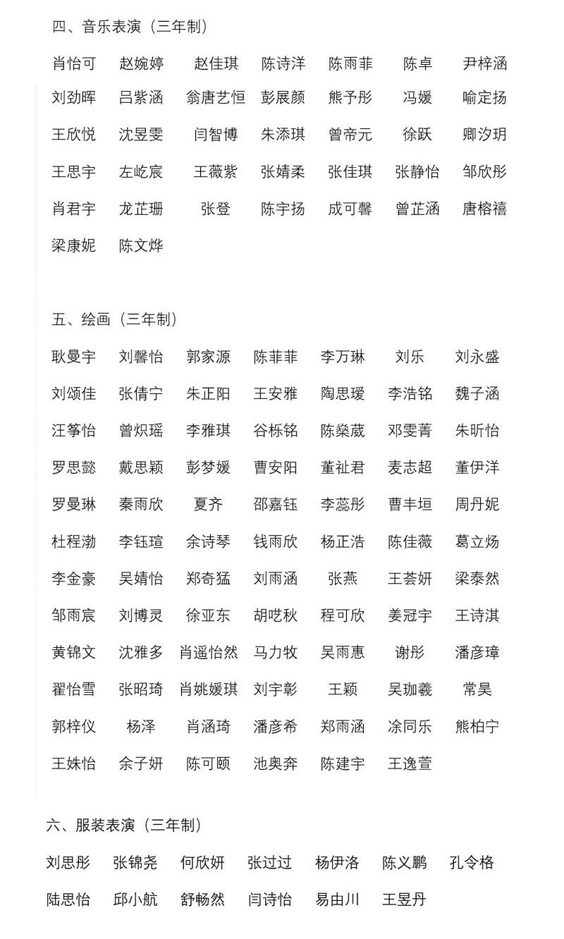 2021年武汉市艺术学校招生拟录取名单（第二批）