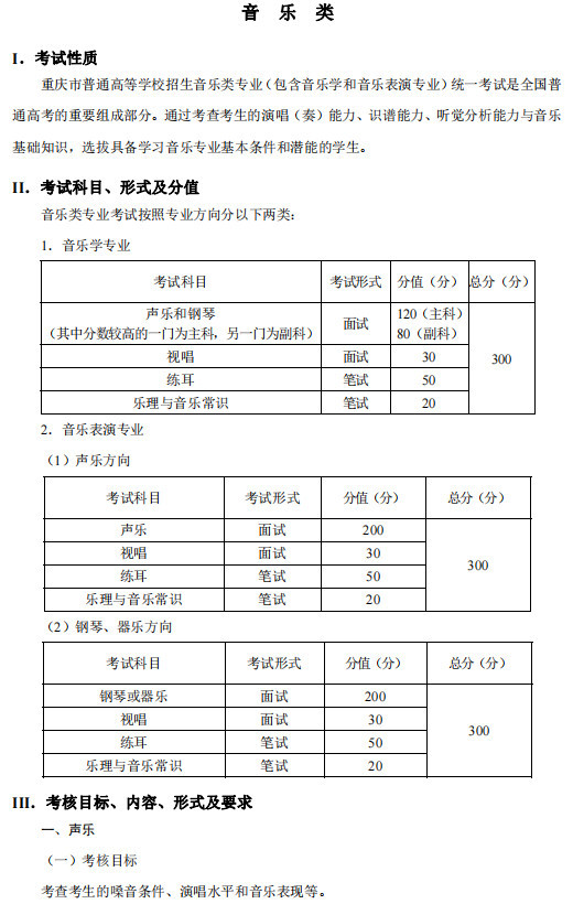 2022年重慶市普通高等學校招生藝術類專業統一考試大綱